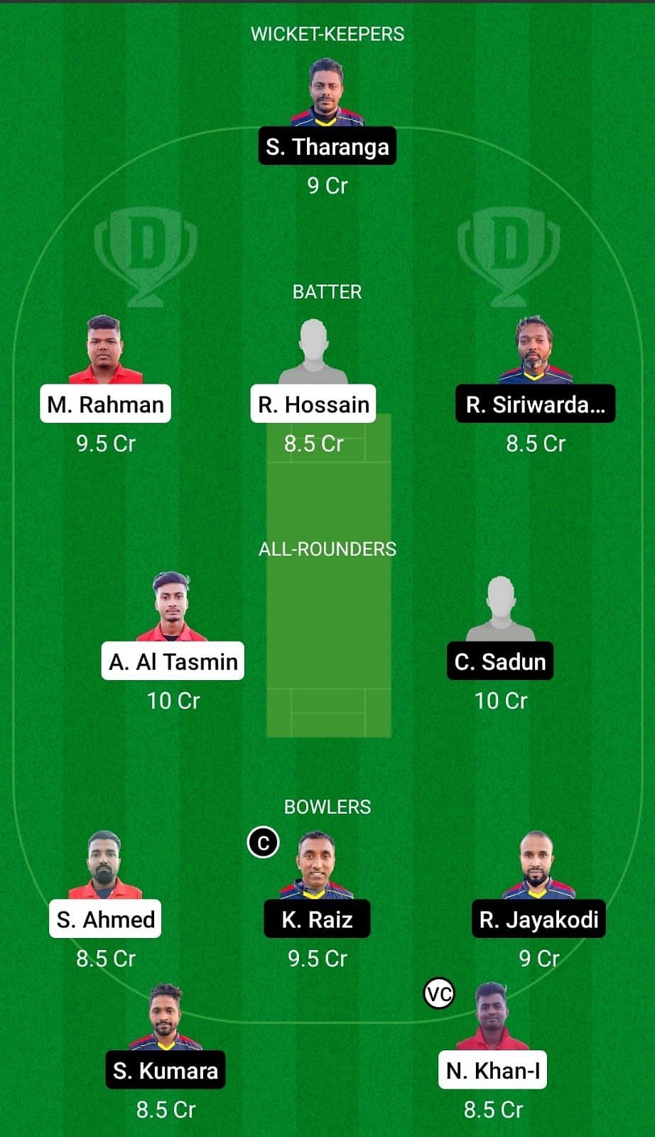 NFCC vs SLL Dream11 Team - 2